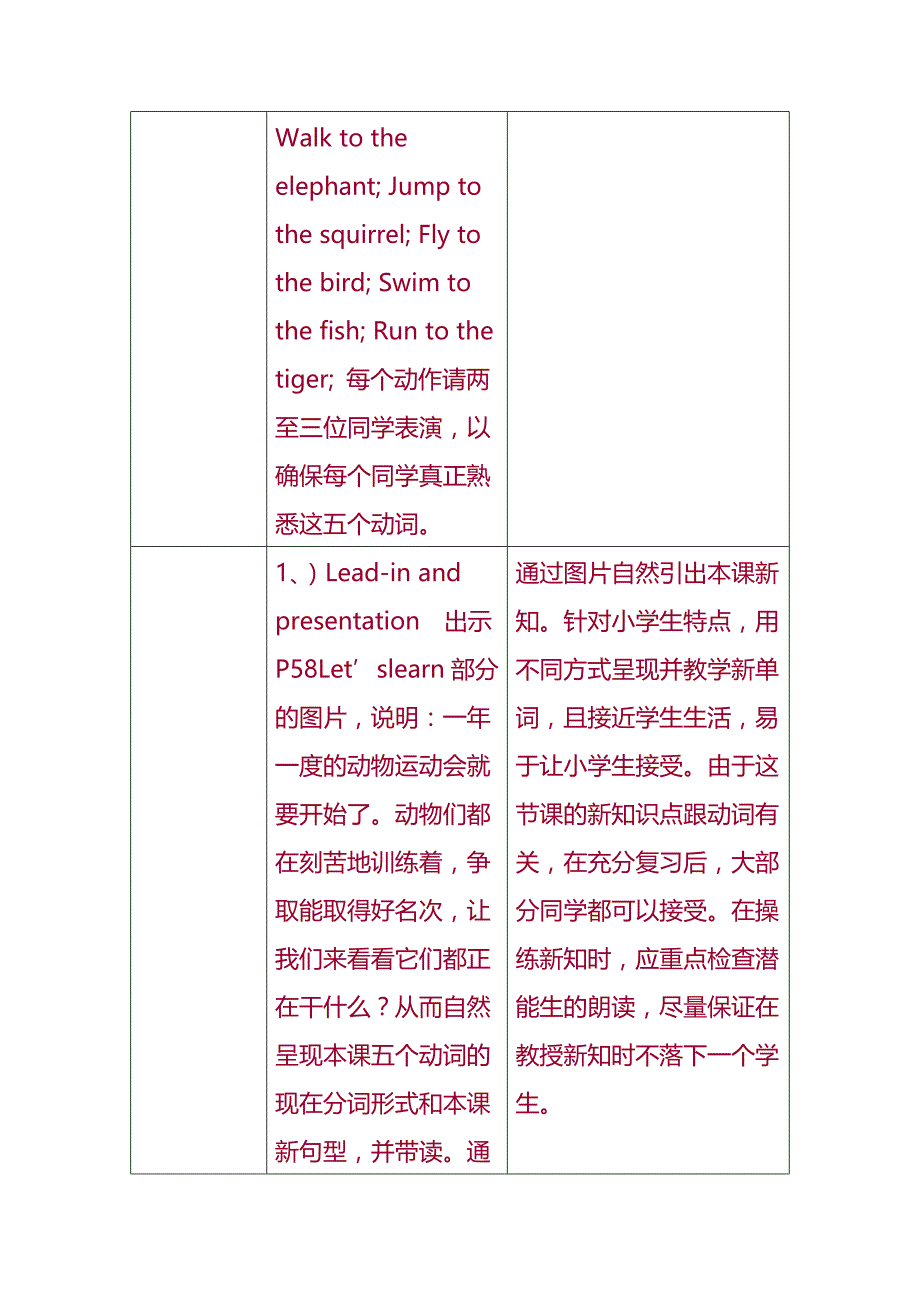 小学英语pep五年级下册Unit5lookatmonkeys第一课时说课稿_第4页