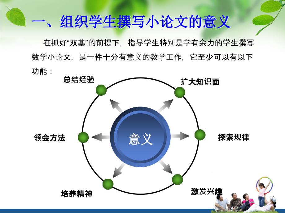 如何指导学生撰写数学小论文_第3页