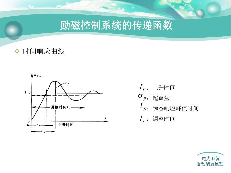 电力系统自动化杨冠成版第四章ppt_第2页