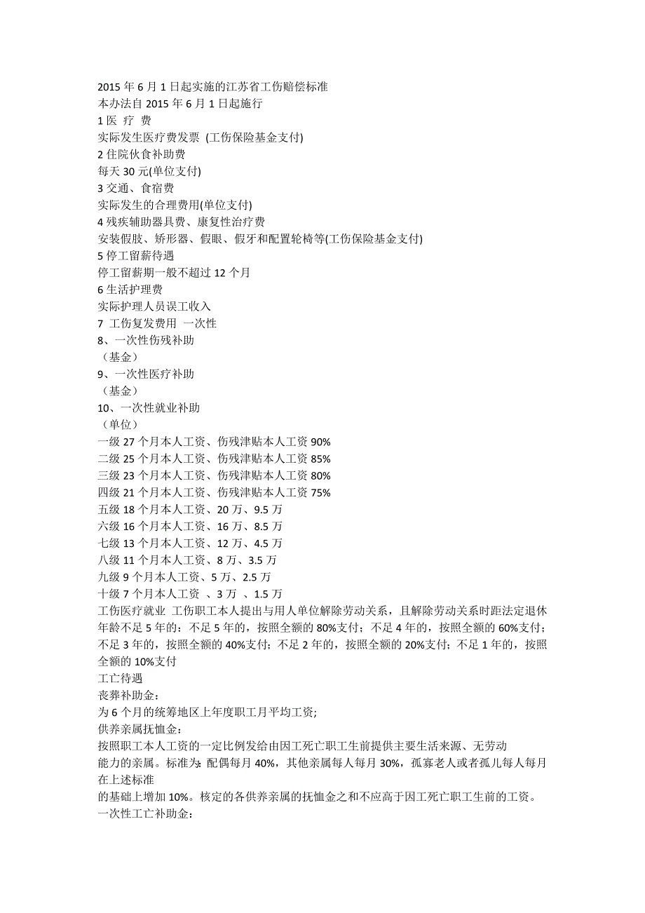 2015年6月1日起实施的江苏省工伤赔偿标准_第1页