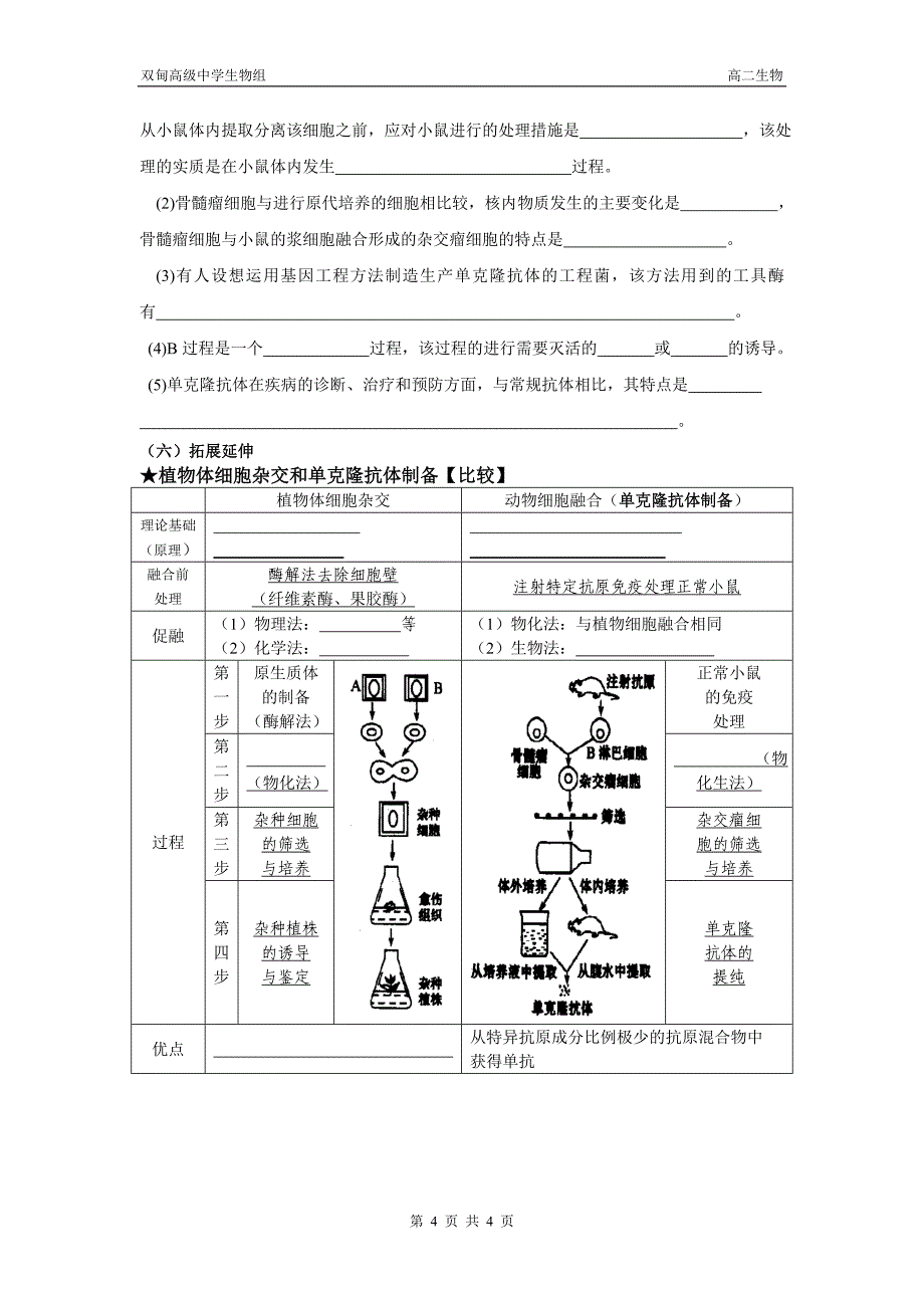 考点41  动物细胞融合与单克隆抗体【教师版】_第4页