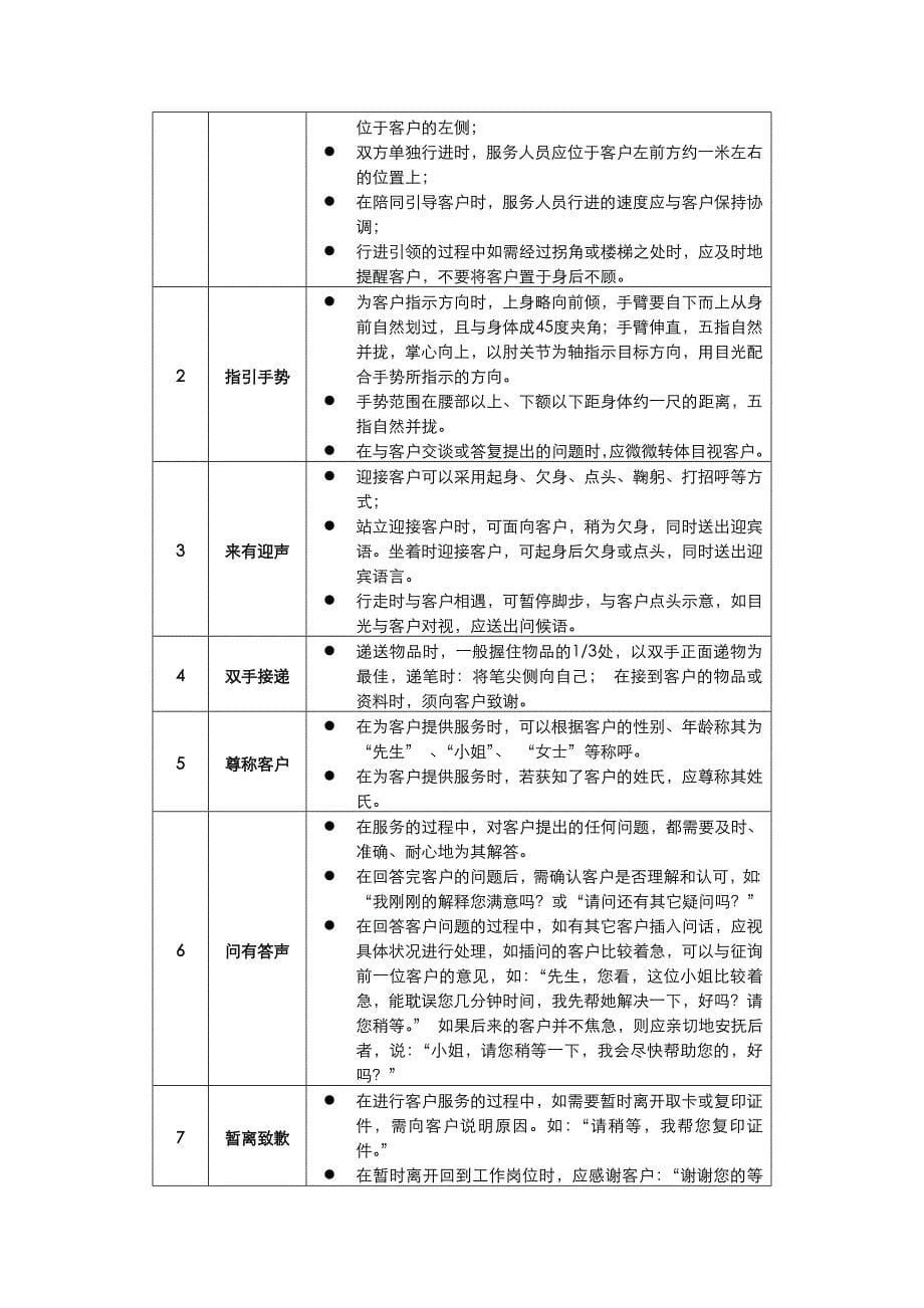 10营业厅服务规范1_第5页