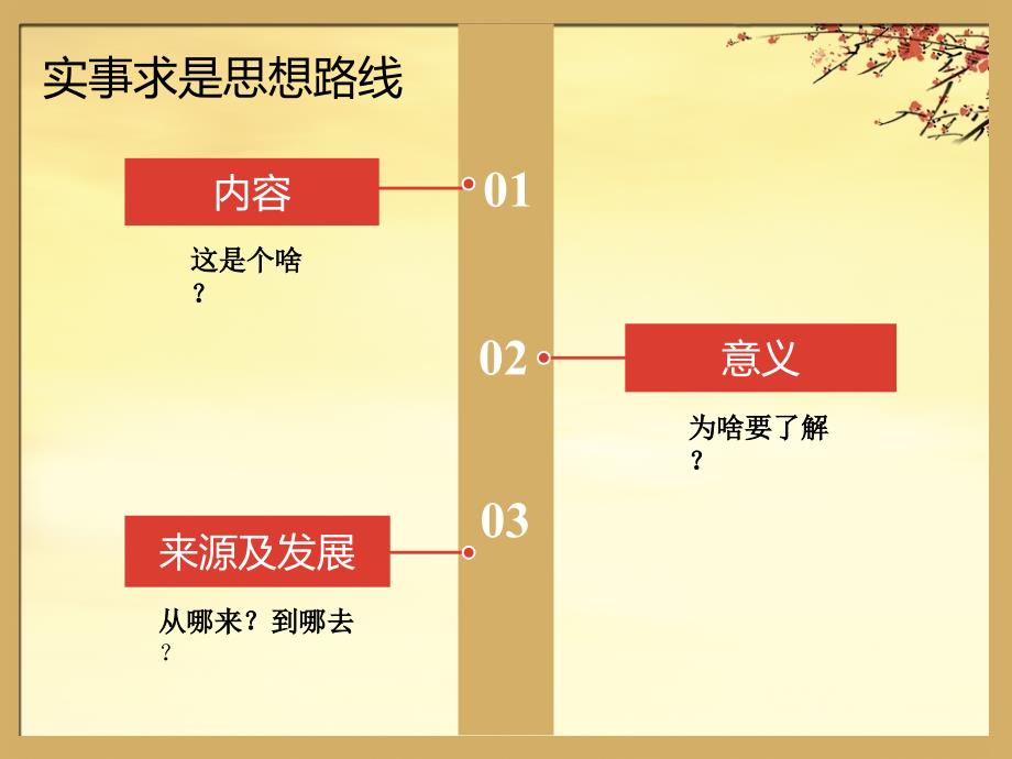 思想路线与大学生的关系_第3页