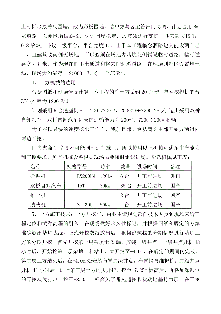 扬州新天地西湖步行街基础报审施工方案_第4页