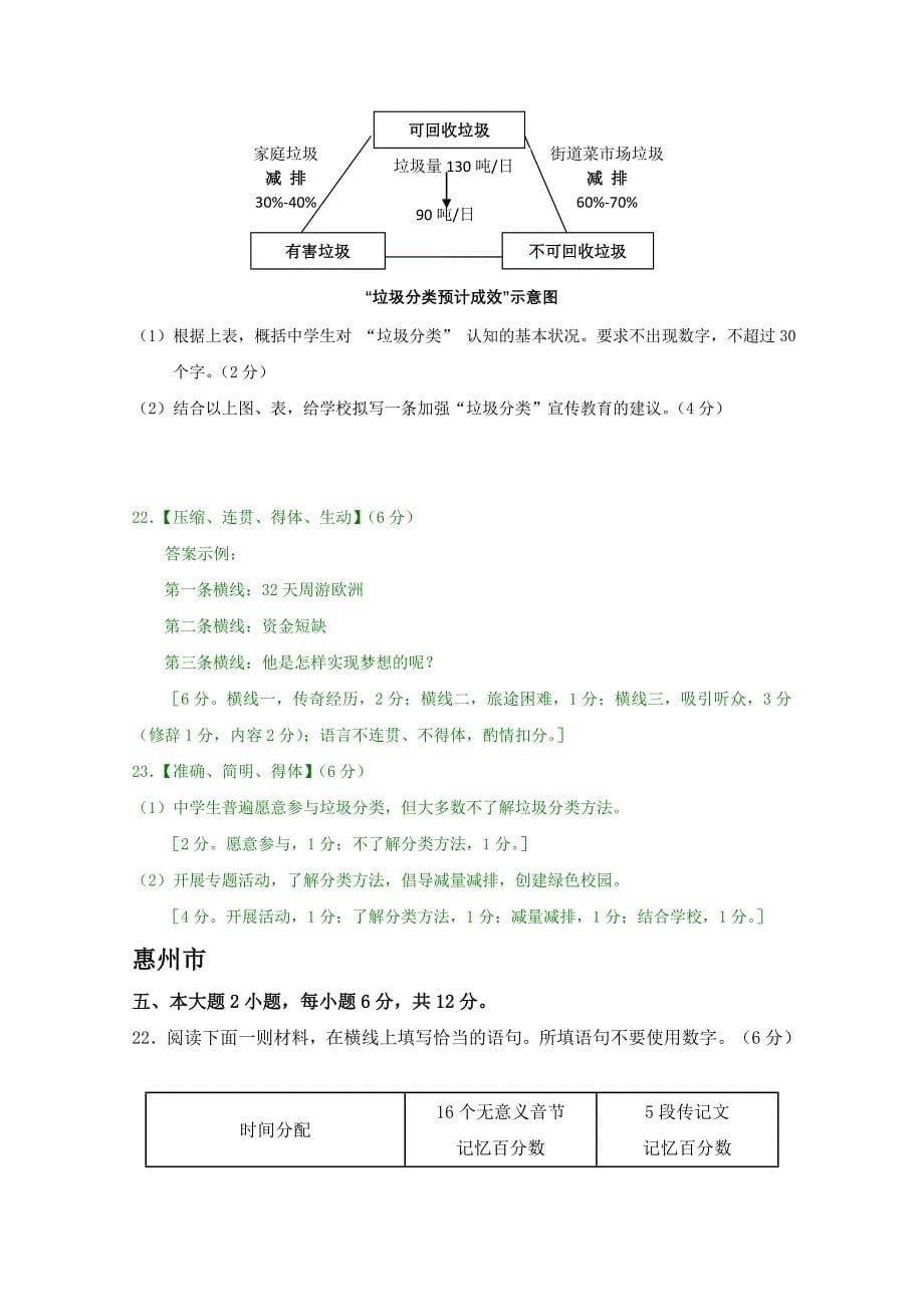 广东省各大市及部分2013年1月高三语文试卷分类汇编：语言表达及运用专题  含答案_第5页