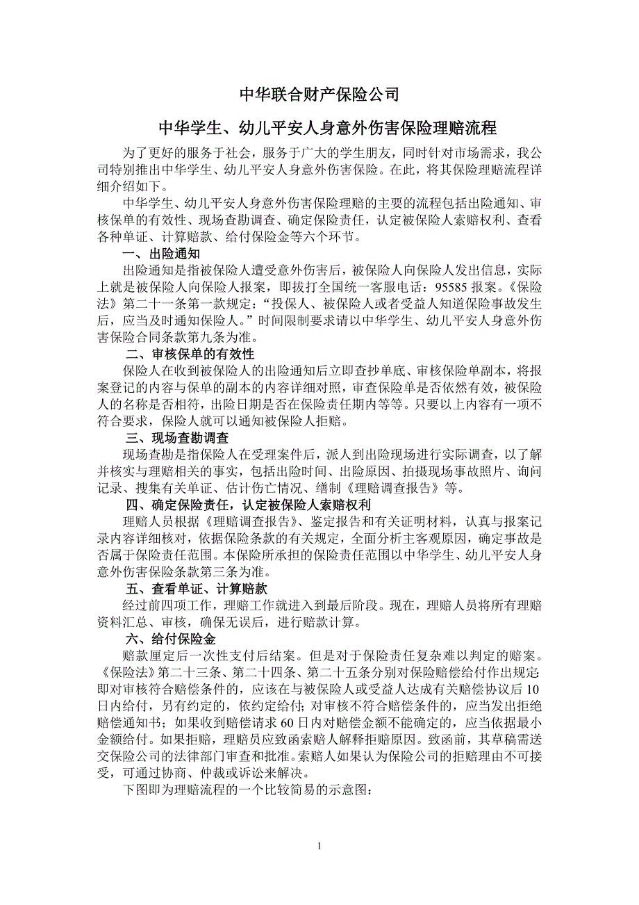 中华联合财产保险公司人身意外伤害保险理赔流程_第1页