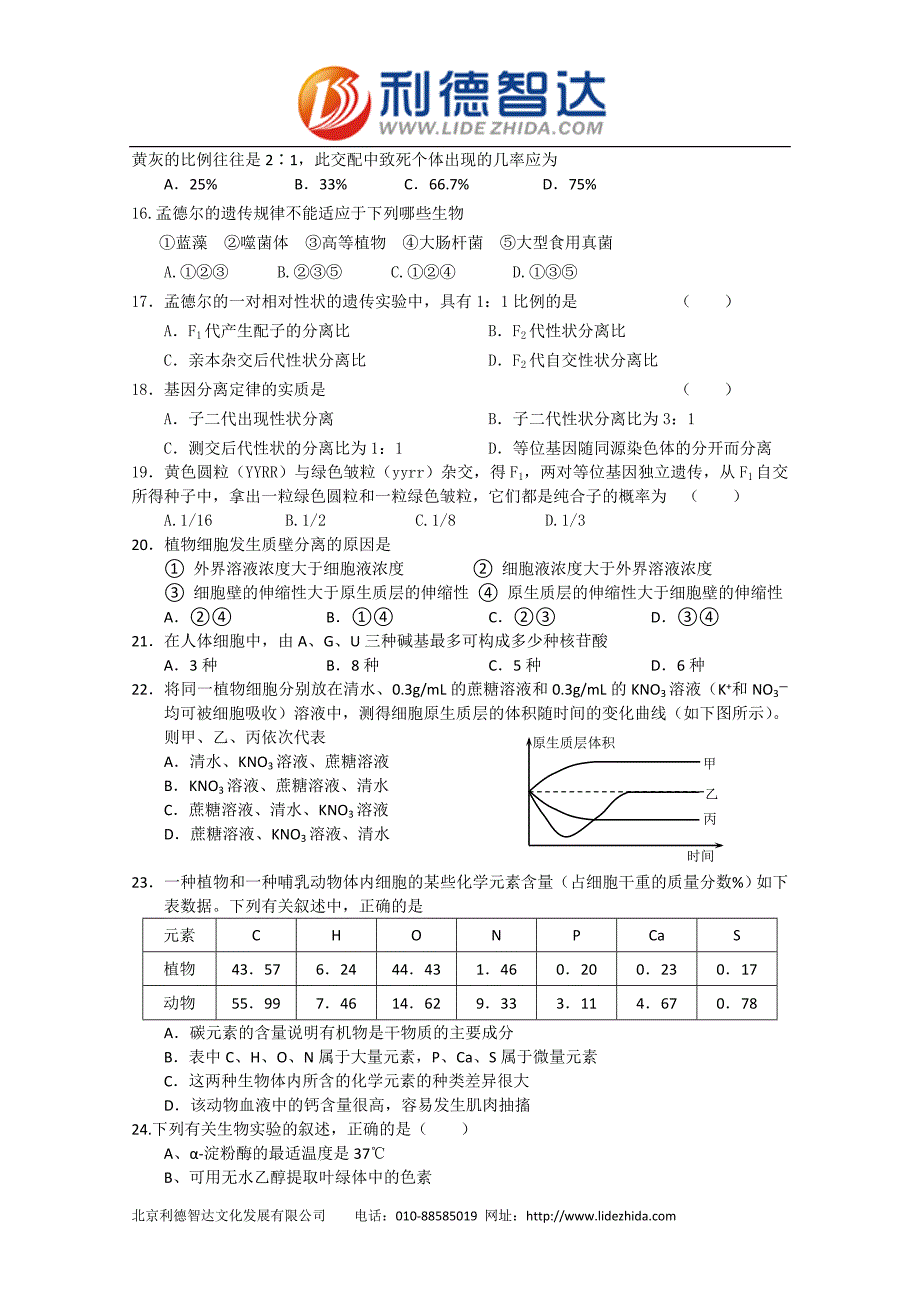 广东省深圳高级中学10-11学年高一下学期期中考试(生物)_第4页