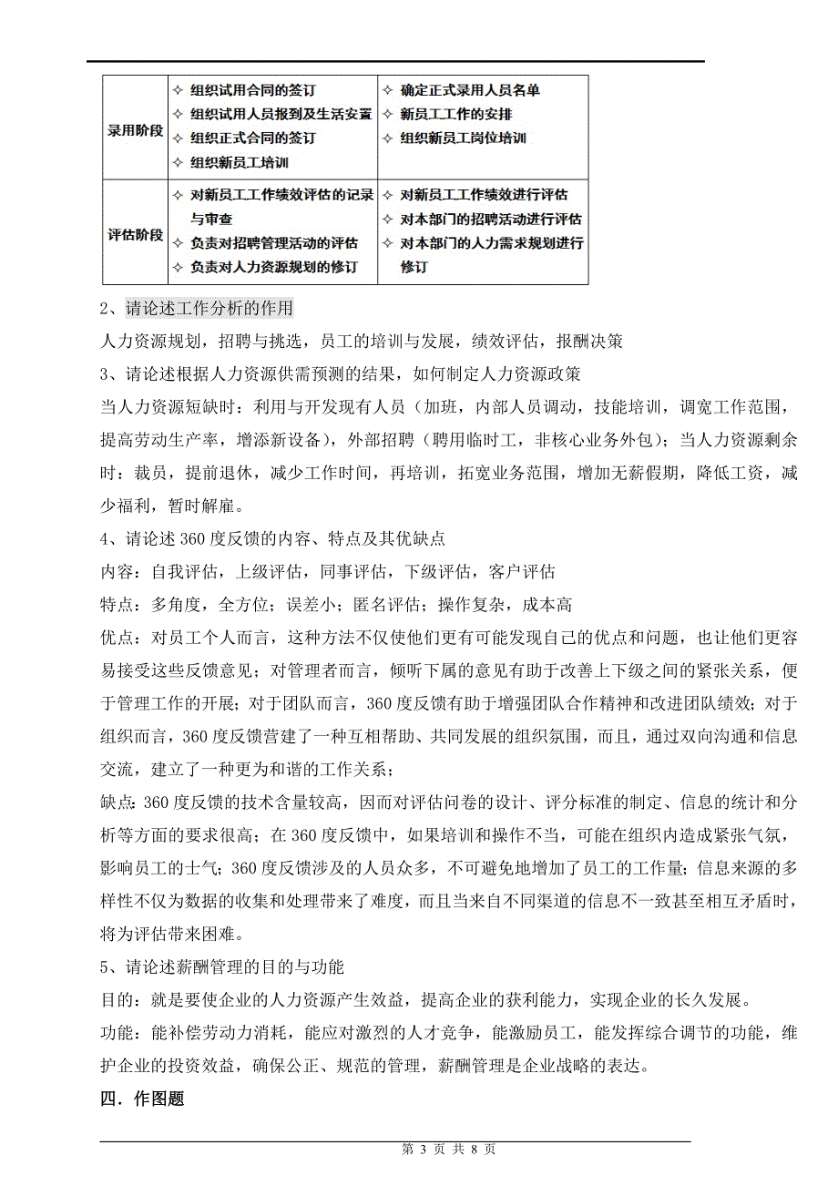 人力资源管理复习重点答案3_第4页