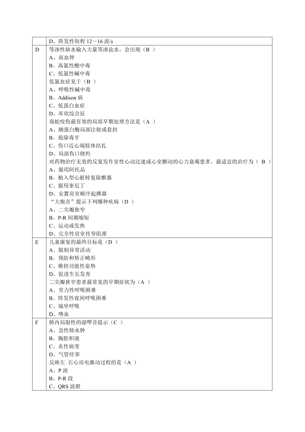 2014公共课程考试《临床基本技能操作》_第2页