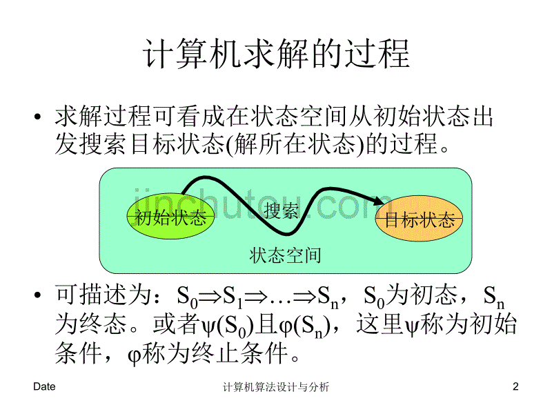 厦门理工算法设计与分析(第五章)_第2页