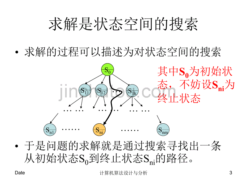 厦门理工算法设计与分析(第五章)_第3页