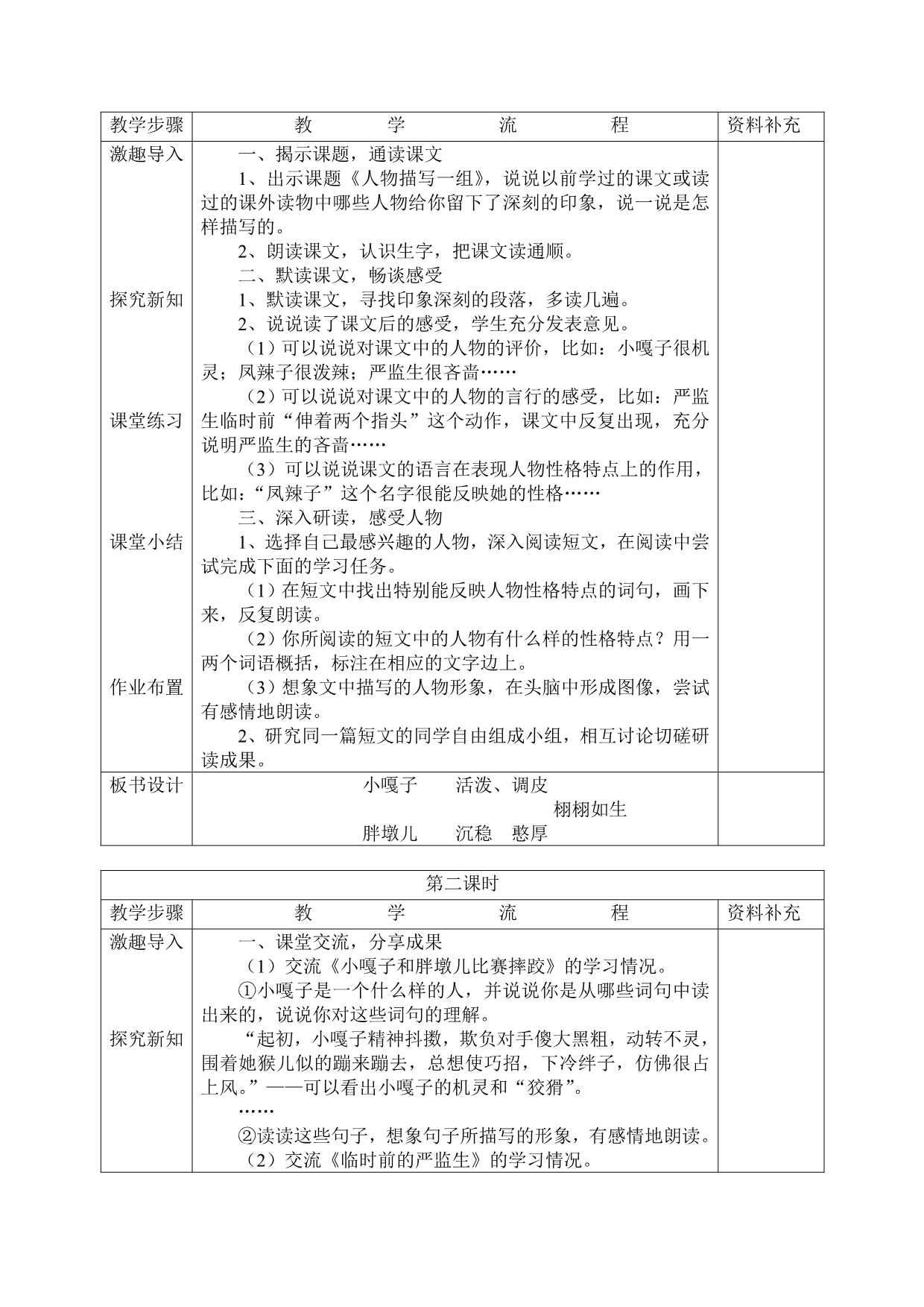 人教新课标五年级语文下第七单元作家笔下的人教案_第2页