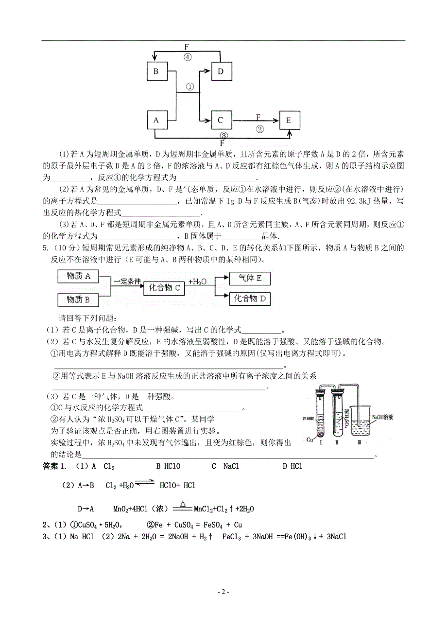 高考化学推断试题集锦.(附知识网)doc_第2页