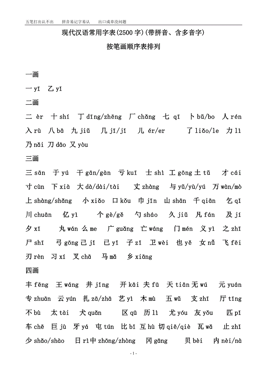 现代汉语常用字表(2500字)(带拼音、含多音字)按笔画顺序表排列_第1页