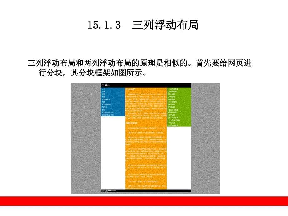 第15章  CSS页面基本排版技术_第5页