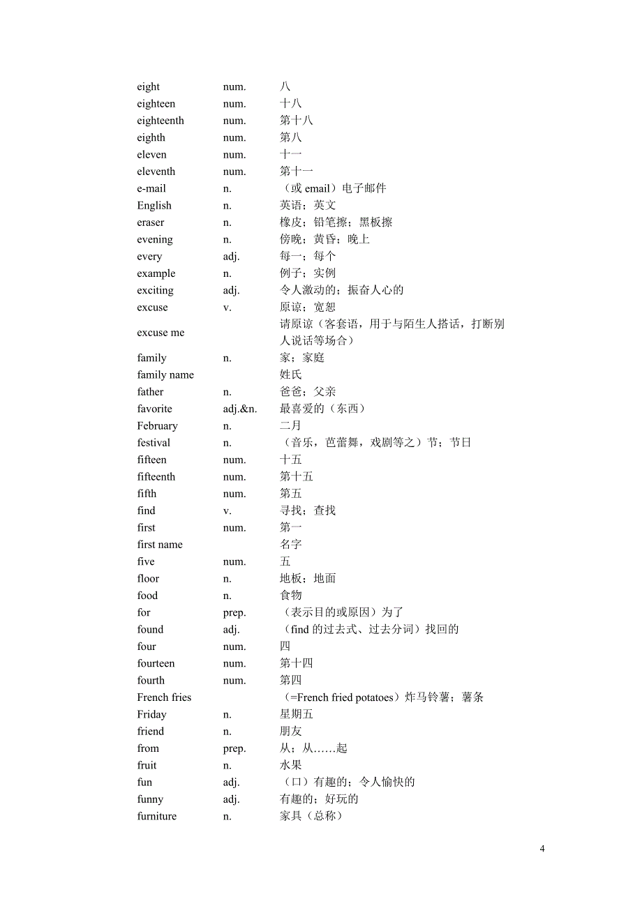 新目标英语初一英语词汇表总汇及精萃_第4页