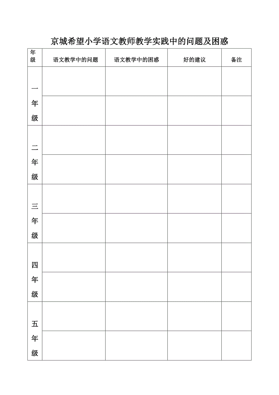 京城希望小学语文教师教学实践中的问题及困惑_第1页