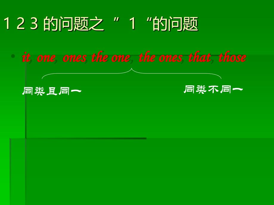 高中英语【精讲课件推荐】不定代词_第4页