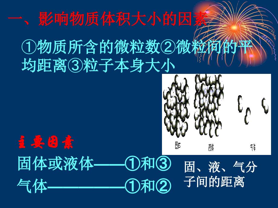 第二节 化学计量2气体摩尔体积zq_第2页