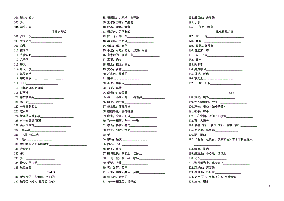 八年级上册新目标1-10单元单元单词、词组小测试_第2页