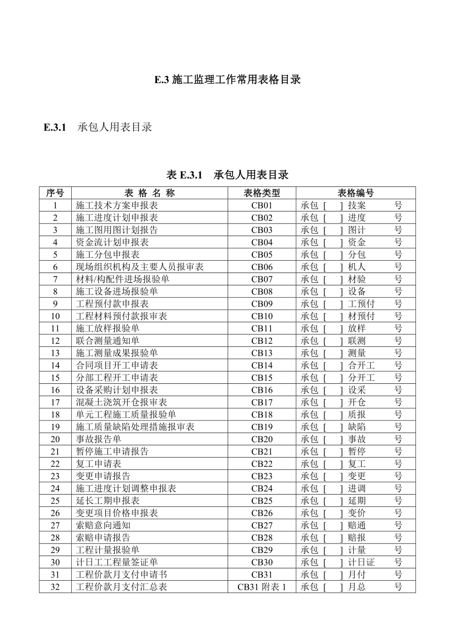 水利工程资料表格全套本部分包括施工单位用表及监理单位用表两部分85088_第1页