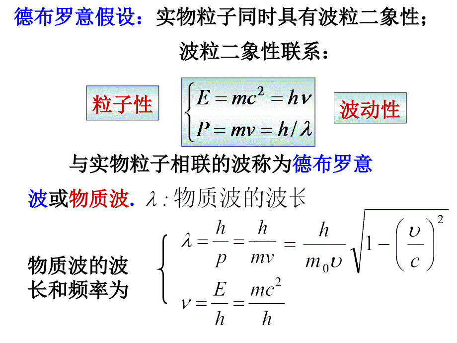 微观粒子的波动性_第4页