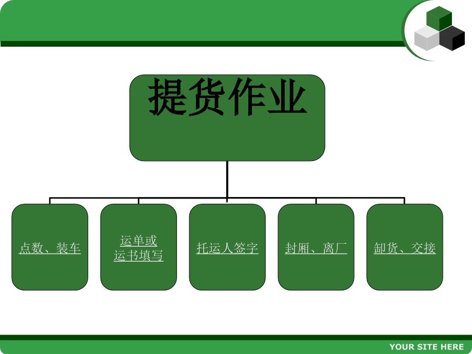 广州到固原物流公司_第4页