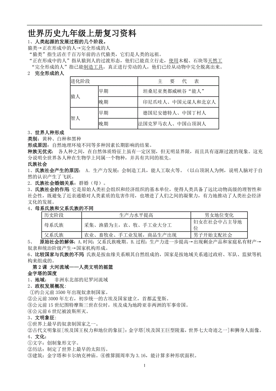 世界历史九年级上册复习资料[人教课标]_第1页