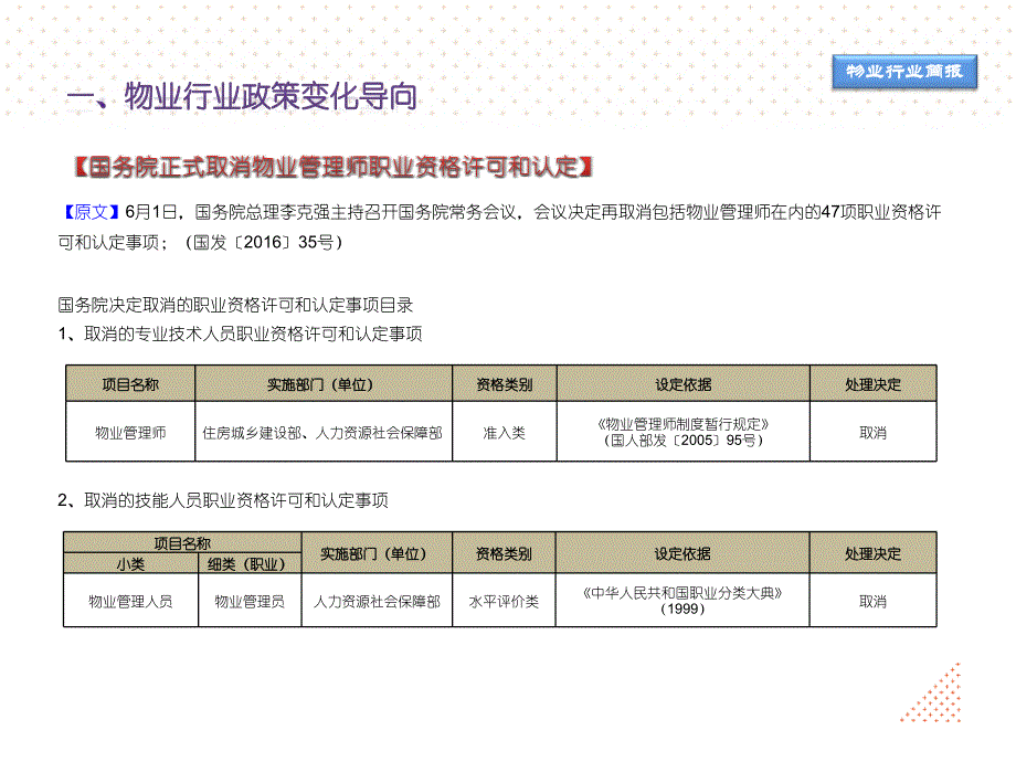 6月物业行业简报2016_第2页