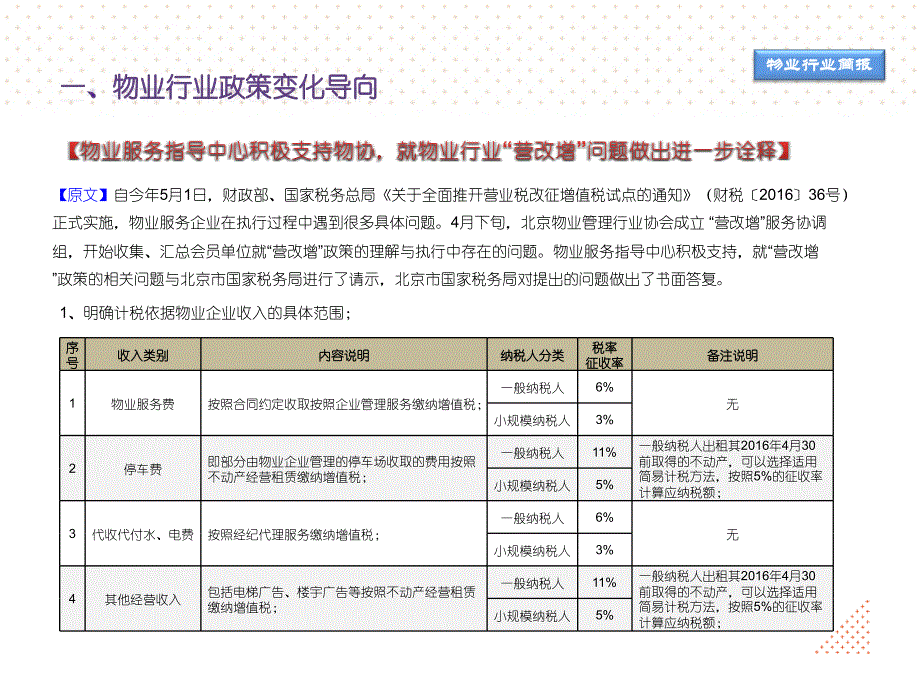 6月物业行业简报2016_第4页