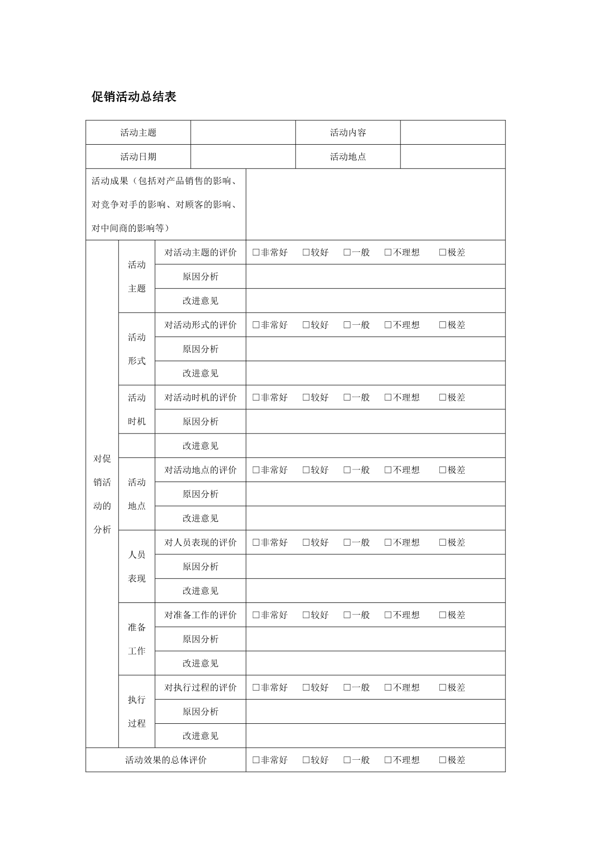 促销活动总结表_第1页