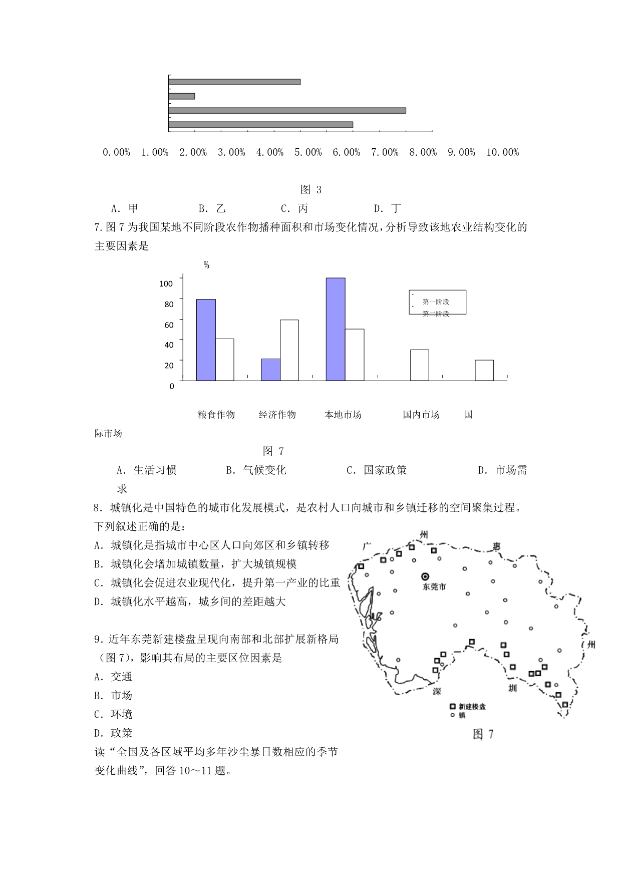 广东省香山中学2014届高三上学期10月月考地理试题 含答案_第2页