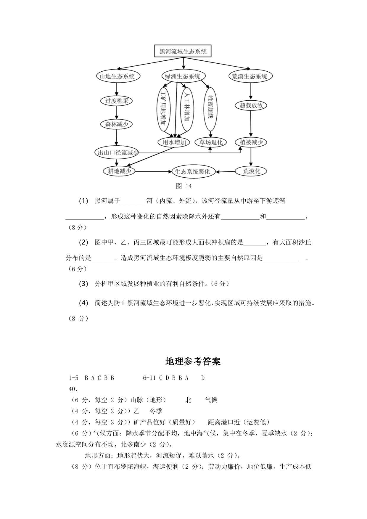 广东省香山中学2014届高三上学期10月月考地理试题 含答案_第5页