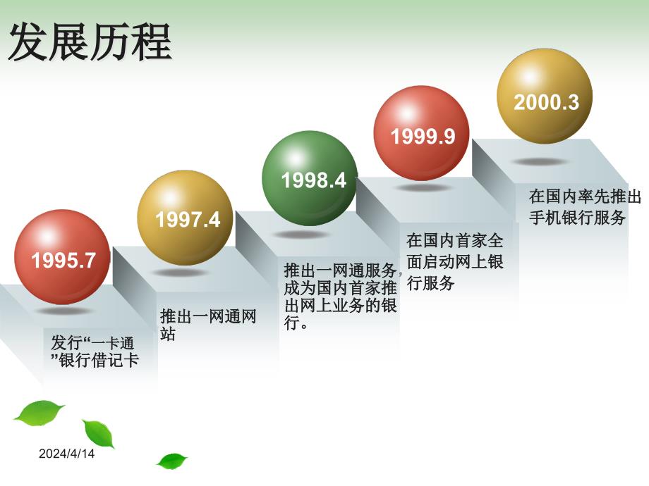 招商银行电子商务案例分析_第4页