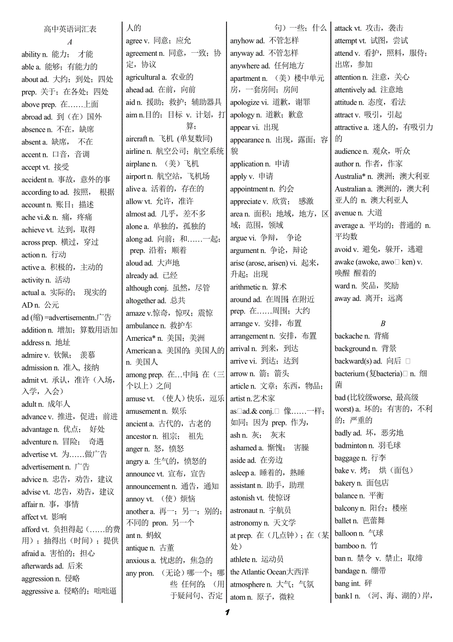 词汇-高中英语全部大纲单词_第1页