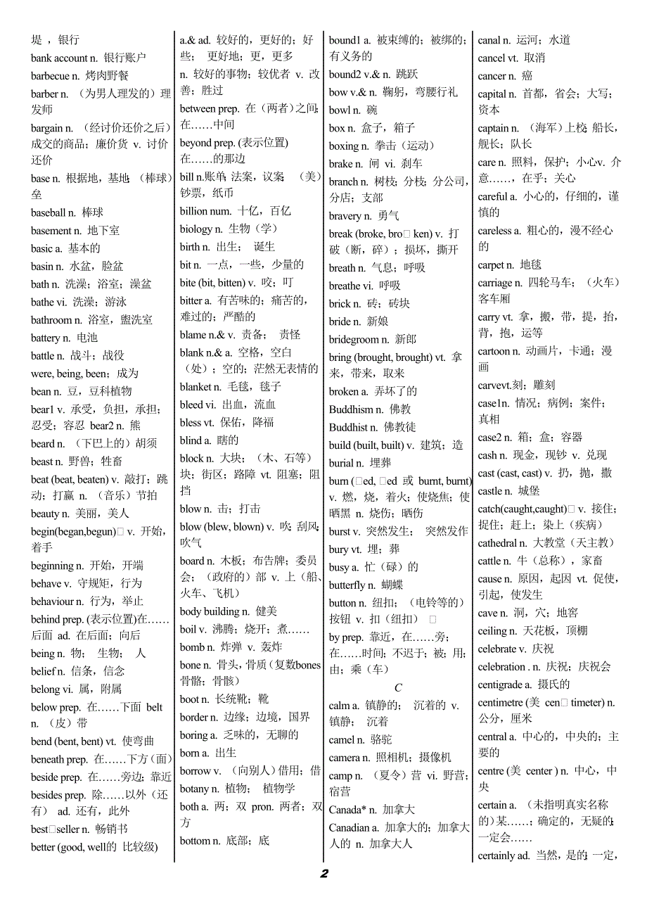 词汇-高中英语全部大纲单词_第2页