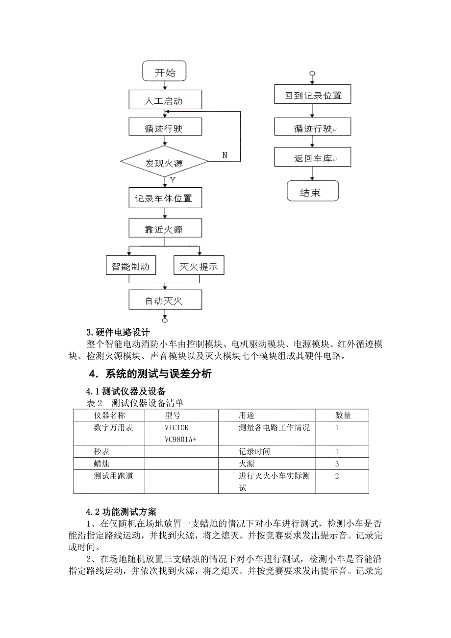 电子大赛--智能消防车正_第4页