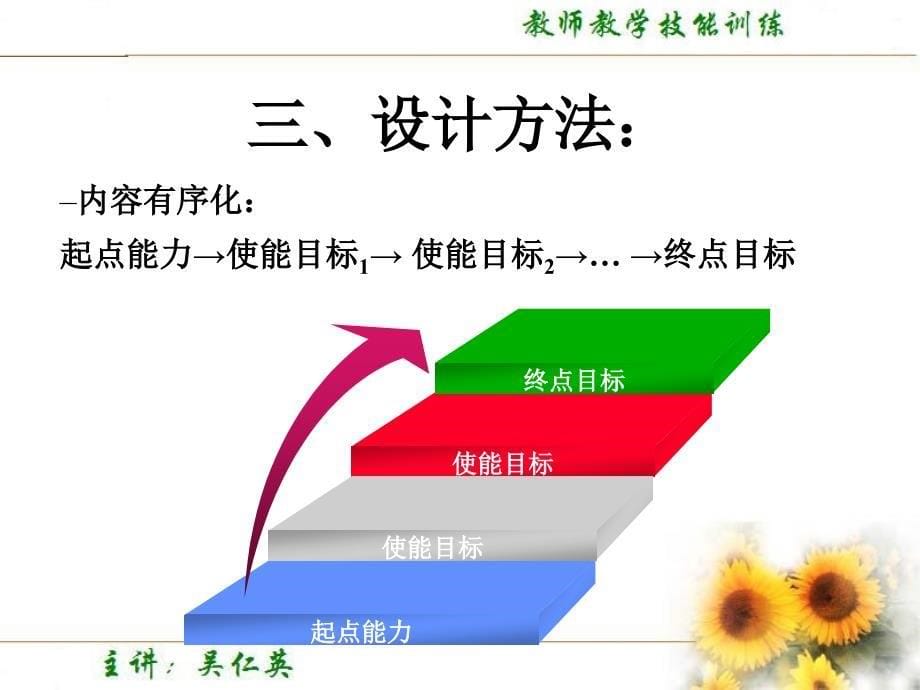 教学设计技能(吴仁英老师教师教学技能课件)_第5页