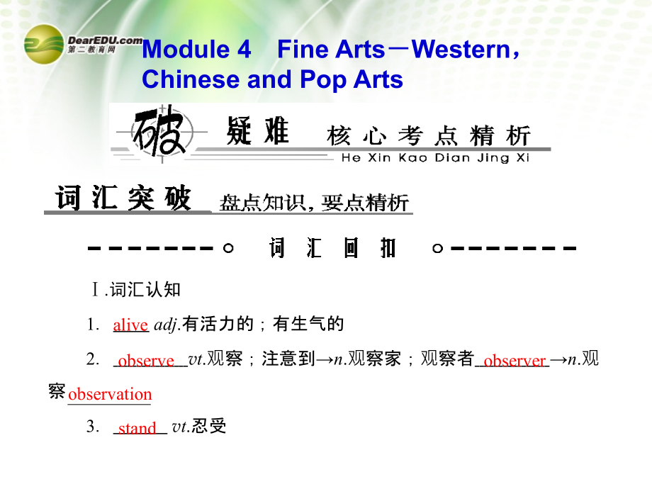 【优化探究】（新课标）2014高考英语总复习 Book 2 Modules　4－6课件 外研版_第4页