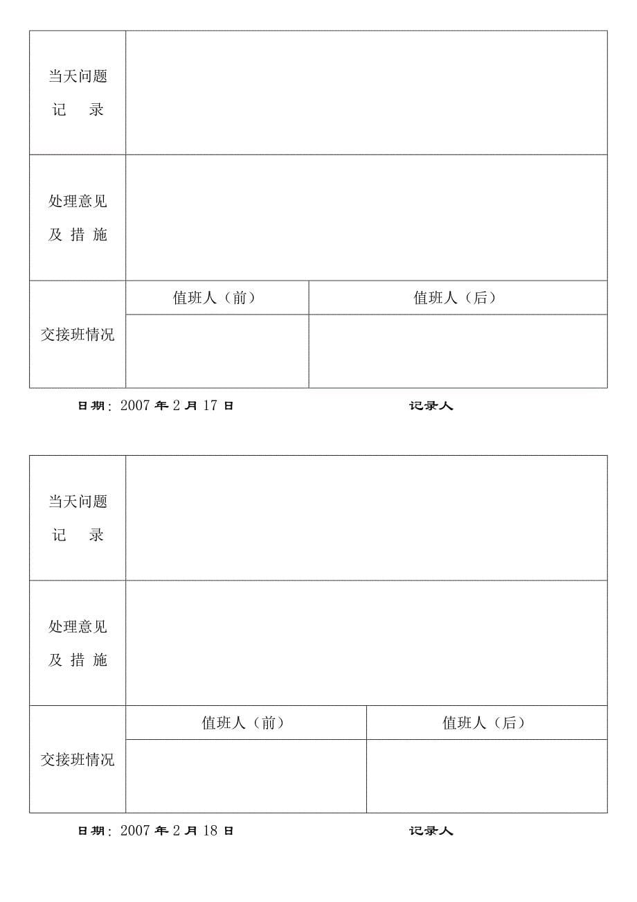 2007年春节假期记录_第5页