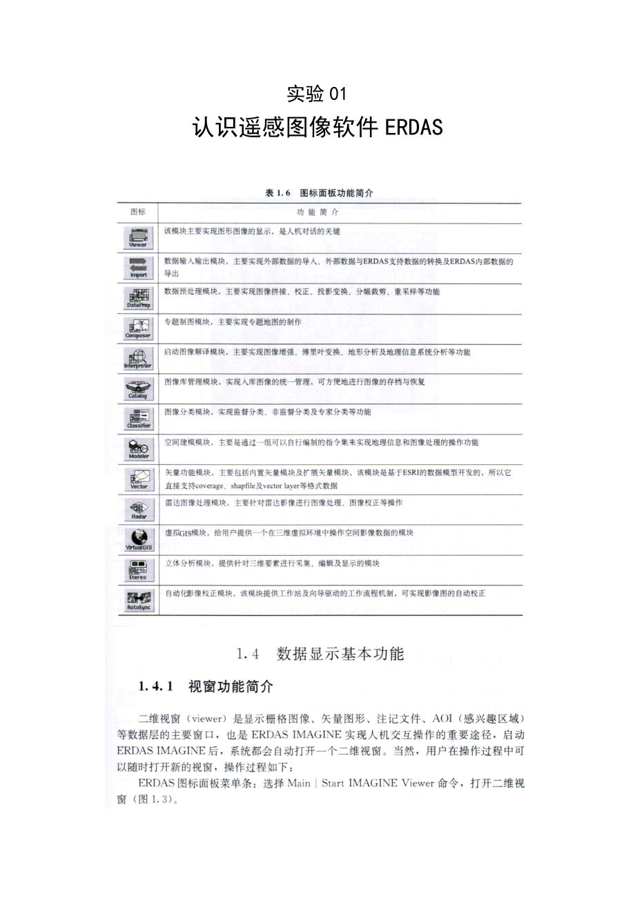 实验01 认识遥感图像软件_第1页