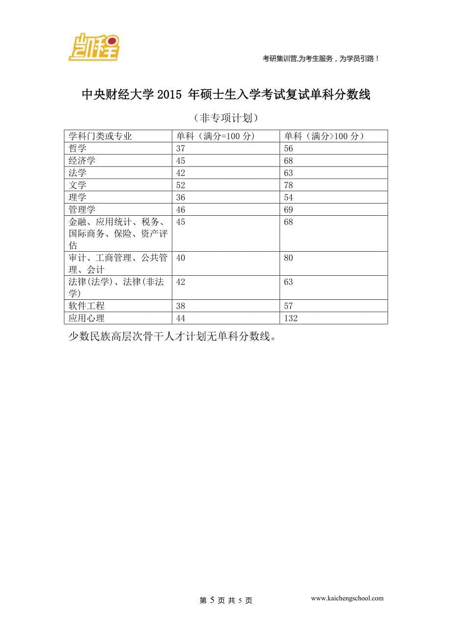 2015年中央财经大学公共管理(非定向就业-在职)专业硕士的复试线为160分_第5页