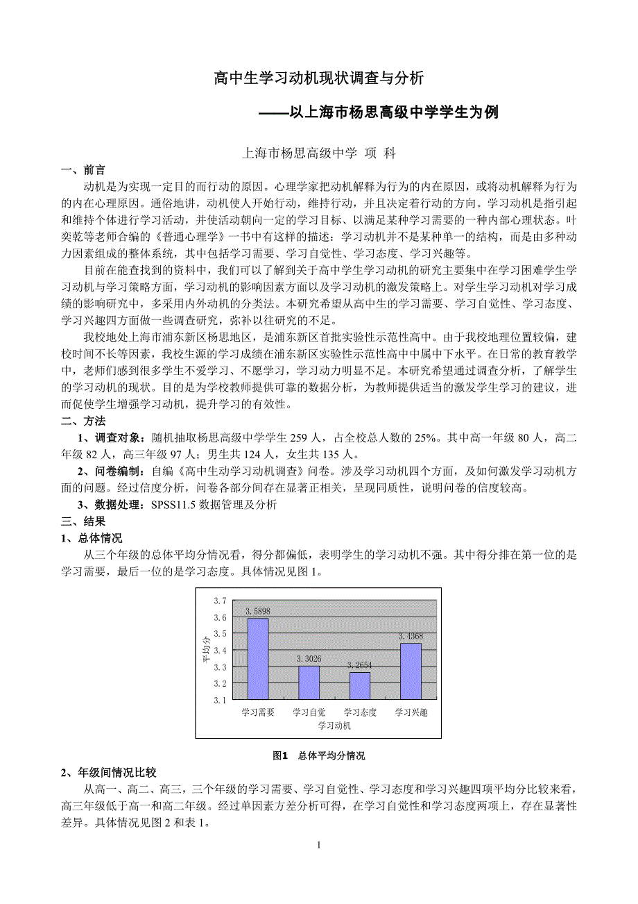 高中生学习动机现状调查与分析_第1页