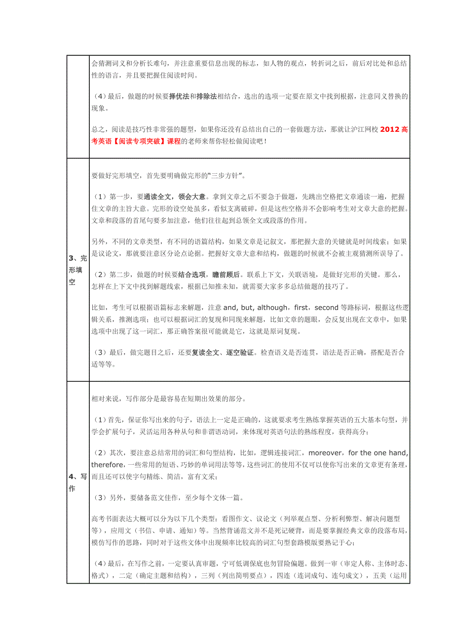 高考英语冲刺阶段备考三原则_第2页