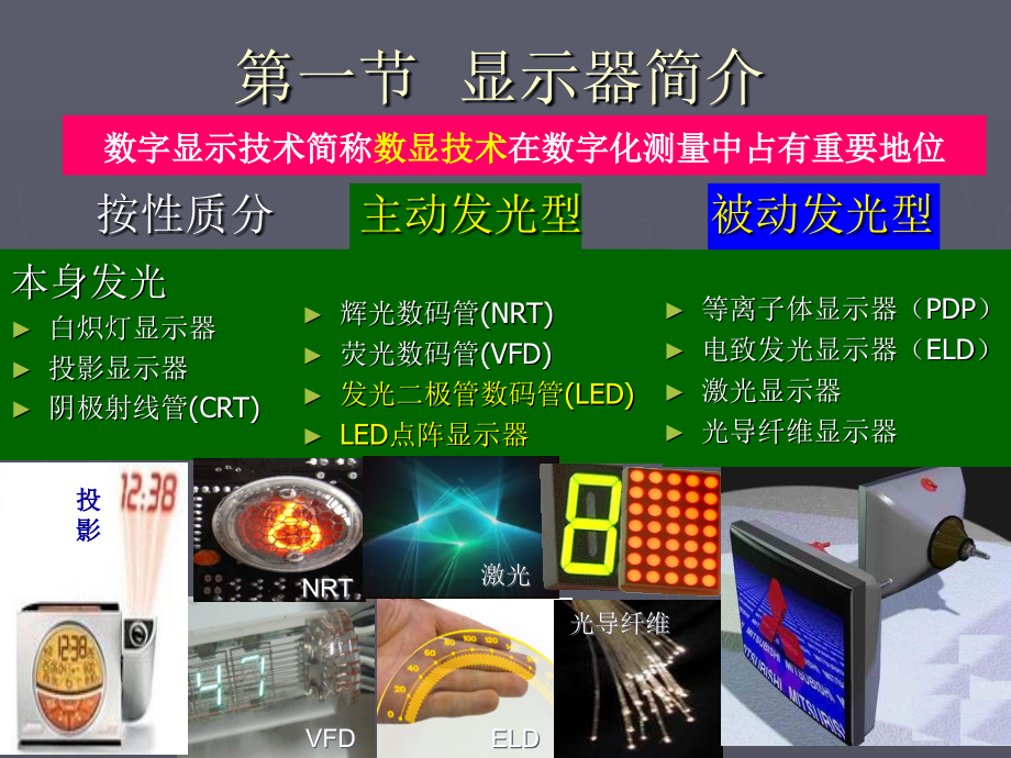 数字显示与大屏幕智能显示技术_第3页