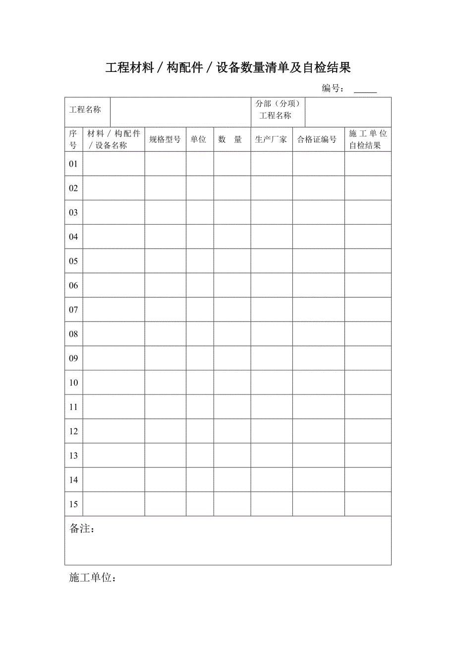 工程竣工资料第六册(通风及防火)_第5页