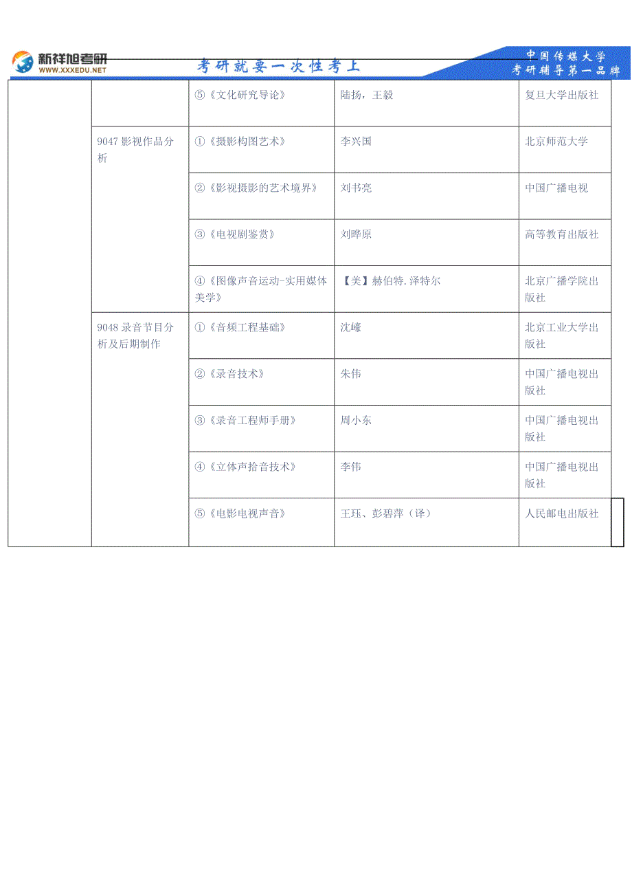 2018年中国传媒大学广播电视艺术学复试笔试主要参考书目--新祥旭考研_第2页