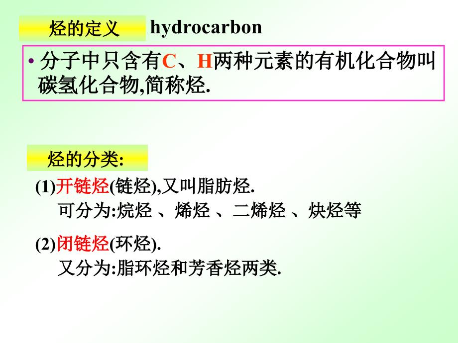 有机化学 第三章开链烃-烷烃_第1页