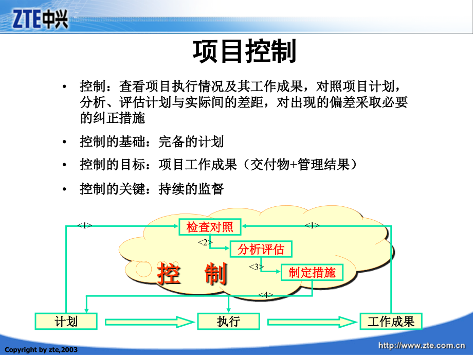 项目管理(第五章 项目控制学员版)_第4页