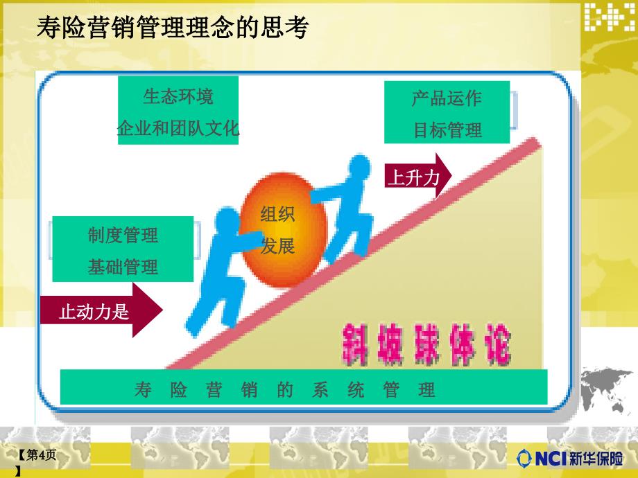 寿险营销管理的六大理念(文字版)_第4页